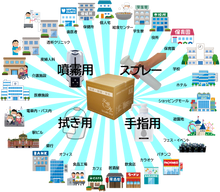 画像をギャラリービューアに読み込む, トリプル次亜水 500ppm pH5.5~6.5 500ml×9本 弱酸性次亜塩素酸水