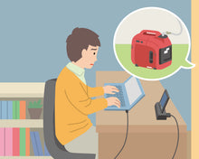 画像をギャラリービューアに読み込む, ポータブル発電機【LPガス式】 1500VA EU15iGP HONDA製