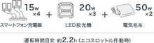 画像をギャラリービューアに読み込む, ポータブル発電機【LPガス式】 900VA EU9iGP HONDA製