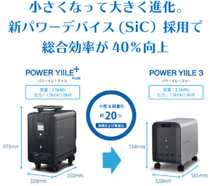 蓄電池　POWER YIILE 3（パワーイレ・スリー）　リチウムイオン電池　ELIIYPower（イリーパワー）