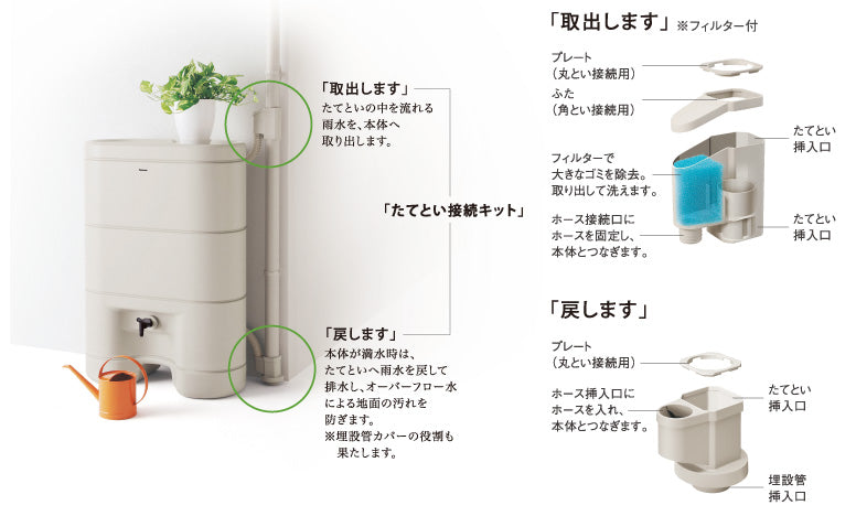 とい用接続部材　雨水貯留タンク　レインセラー・雨ためま専科　パナソニック